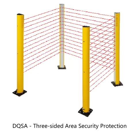 DQSA Area Protection Light Curtain - three-sided area security protection layout with reflective mirrors